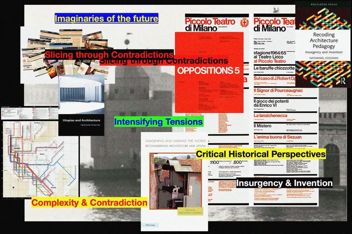 Montage: A kaleidoscopic Overview of my dynamic critical historical approach | Analytique of My Brain / Mental Mapping (June 2025)